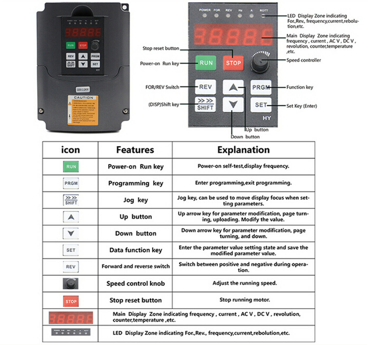 Waterproof Water Cooled CNC sp - 2.2Kw Water Cooled Spindle Kit Vfd recension och pris